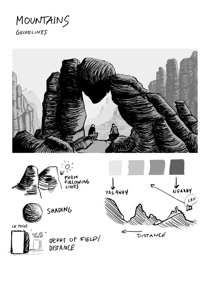 Background bible, page 1.